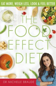 The Food Effect Diet